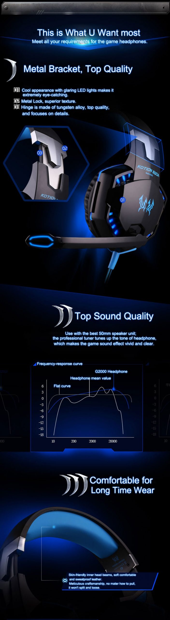 Futuristic Style LED Gaming Headphones